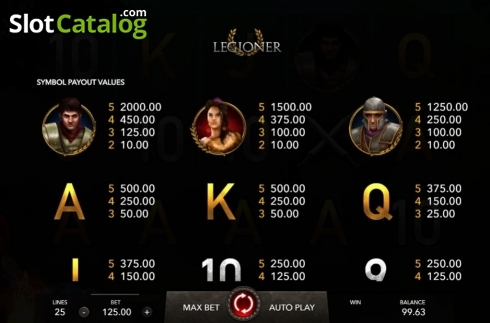 Οθόνη4. Legioner Κουλοχέρης