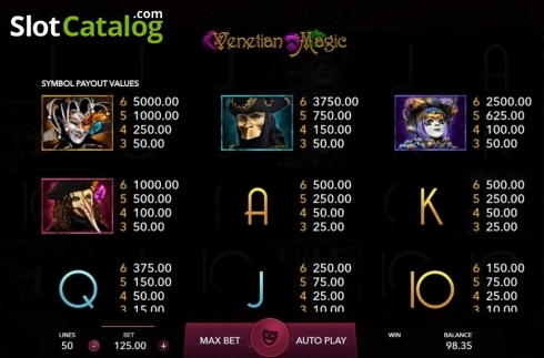 Οθόνη6. Venetian Magic Κουλοχέρης