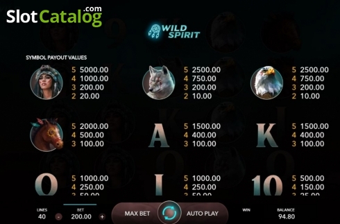 Οθόνη4. Wild Spirit (Mascot Gaming) Κουλοχέρης