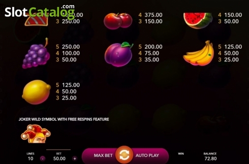 Οθόνη5. Fruit Vegas Κουλοχέρης 