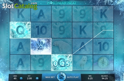 Οθόνη3. Northern Heat Κουλοχέρης