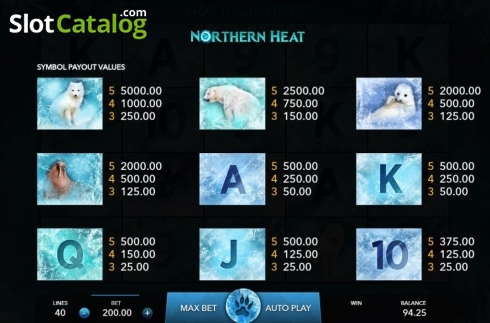 Οθόνη4. Northern Heat Κουλοχέρης