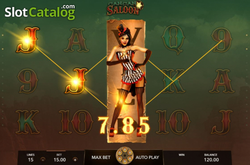 Οθόνη4. CanCan Saloon Κουλοχέρης