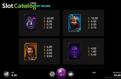 Οθόνη8. Queen Of Spades (Mascot Gaming) Κουλοχέρης 
