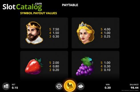 Οθόνη6. Fruit Monaco Κουλοχέρης