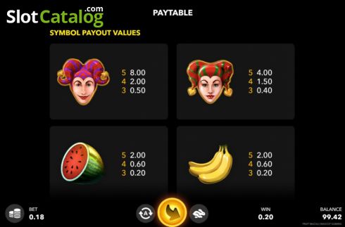 Οθόνη7. Fruit Macau Κουλοχέρης