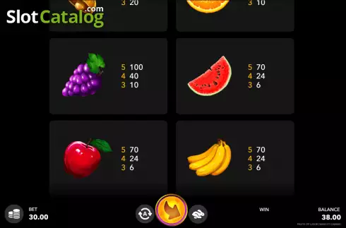 Οθόνη7. Fruits of Luxor Κουλοχέρης