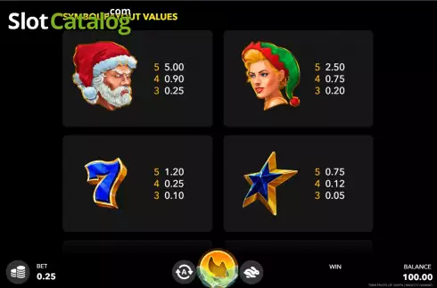 Οθόνη7. Twin Fruits of Santa Κουλοχέρης
