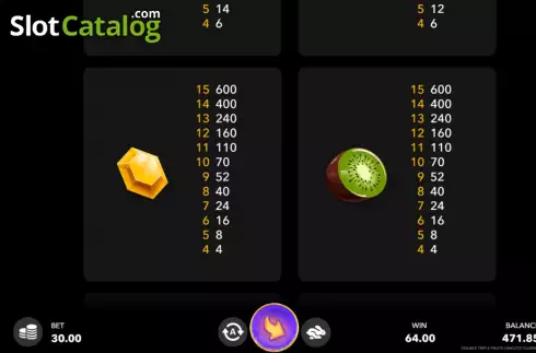 Οθόνη9. Double Triple Fruits Κουλοχέρης