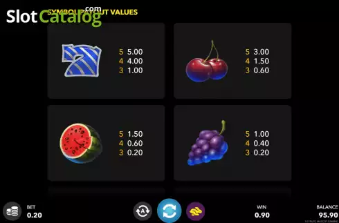 Οθόνη6. 1X Fruit Κουλοχέρης