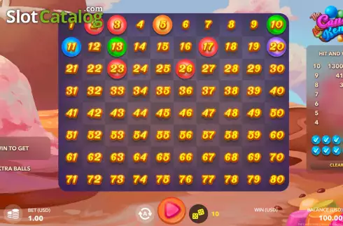 Οθόνη3. The Candy Keno Κουλοχέρης 