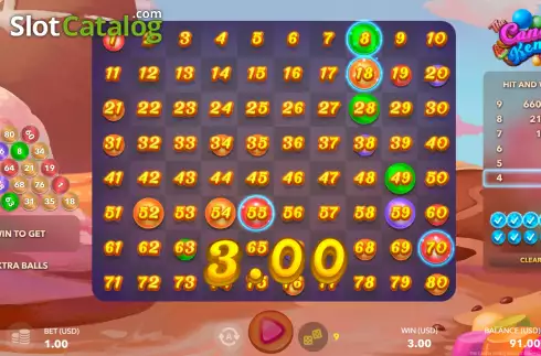 Οθόνη4. The Candy Keno Κουλοχέρης 