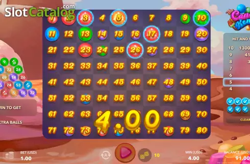 Οθόνη5. The Candy Keno Κουλοχέρης 