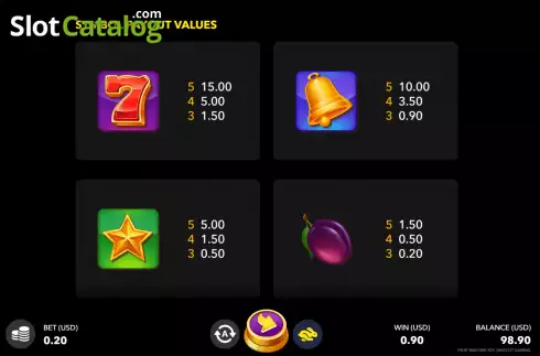 Οθόνη5. Fruit Machine x25 Κουλοχέρης