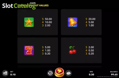 Οθόνη5. Fruit Machine Mega Bonus Κουλοχέρης