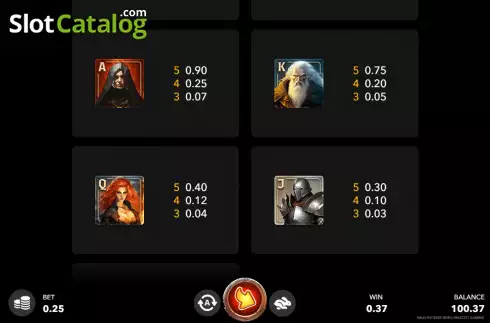 Οθόνη7. Wild Phoenix Rises Κουλοχέρης