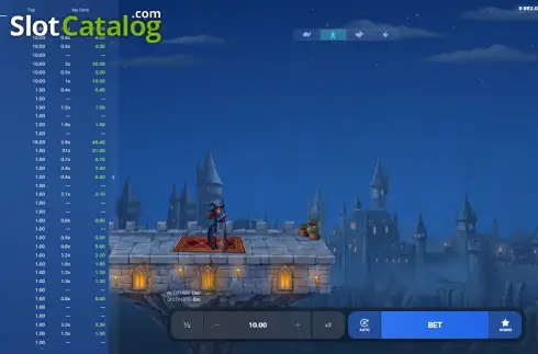Οθόνη2. Fly High (Mascot Gaming) Κουλοχέρης