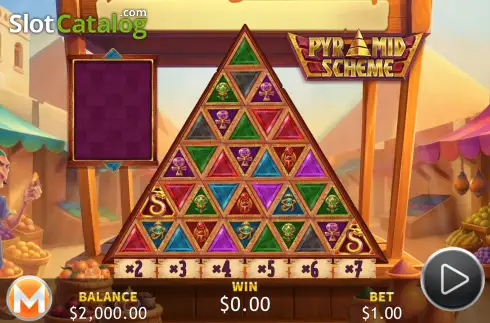 Οθόνη2. Pyramid Scheme Κουλοχέρης
