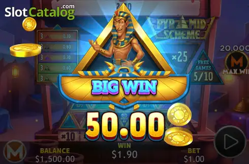 Οθόνη3. Pyramid Scheme Κουλοχέρης