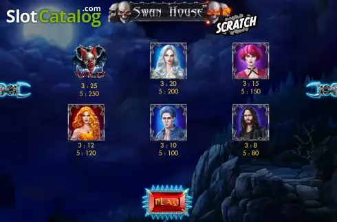 Οθόνη8. Swan House Scratch Κουλοχέρης
