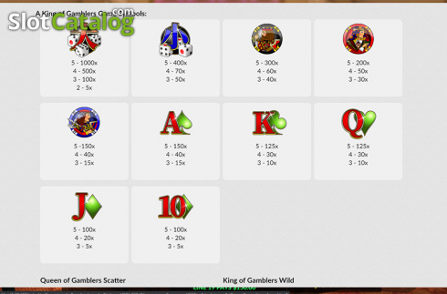 Οθόνη8. A King Of Gamblers Κουλοχέρης