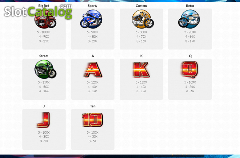 Οθόνη7. #1 Street Racer Κουλοχέρης
