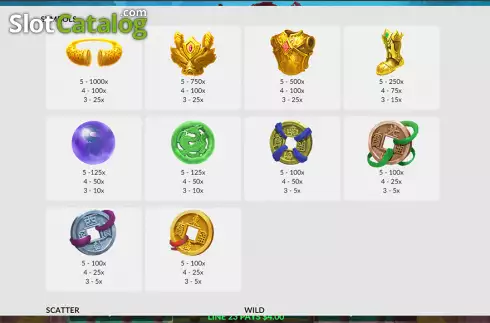 Οθόνη8. Wukong Treasures Κουλοχέρης