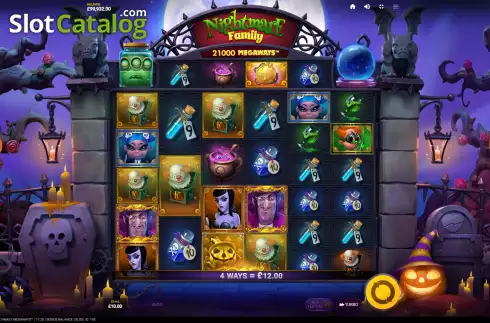 Οθόνη4. Nightmare Family Megaways Κουλοχέρης