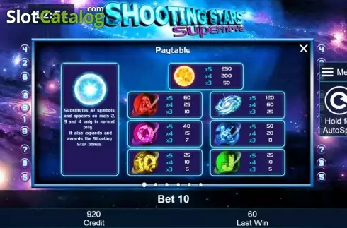 Πίνακας πληρωμών 1. Shooting Stars: Supernova Κουλοχέρης 