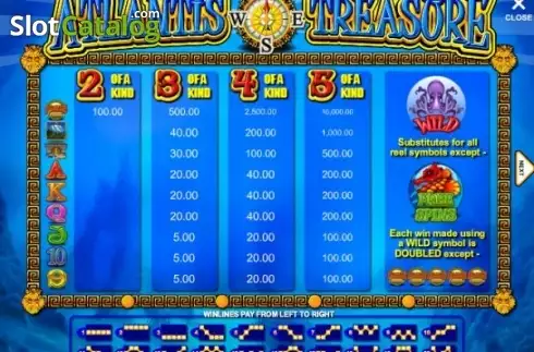 Πίνακας πληρωμών 1. Atlantis Treasure (Mazooma) Κουλοχέρης
