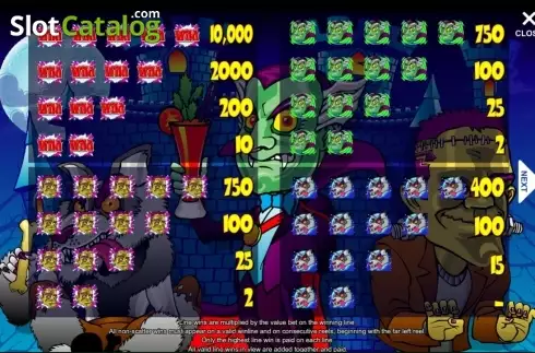 Οθόνη2. Count Yer Cash Κουλοχέρης 