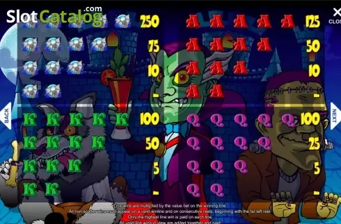 Οθόνη3. Count Yer Cash Κουλοχέρης 