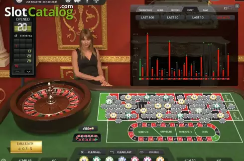 Οθόνη4. Malta Roulette Κουλοχέρης