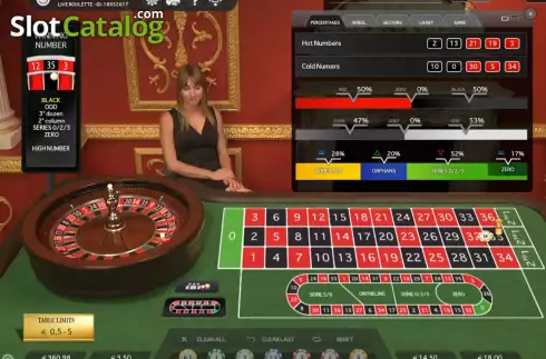 Οθόνη5. Malta Roulette Κουλοχέρης