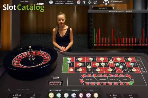 Οθόνη4. Chroma Key Roulette Κουλοχέρης
