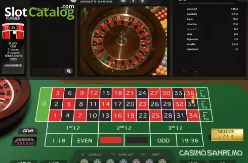 Οθόνη4. Sanremo Roulette Κουλοχέρης