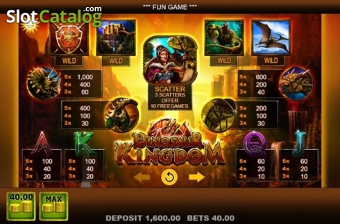 Οθόνη4. Dinosaur Kingdom Κουλοχέρης