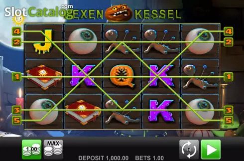 Οθόνη2. Hexen Kessel Κουλοχέρης