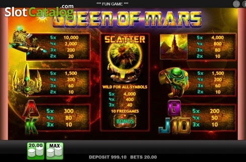 Οθόνη4. Queen of Mars Κουλοχέρης