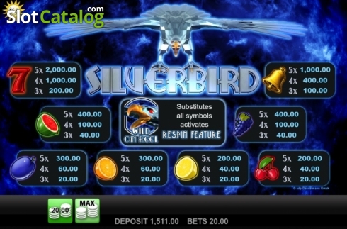 Οθόνη2. Silverbird Κουλοχέρης 
