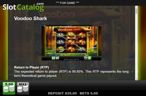 Οθόνη7. Voodoo Shark Κουλοχέρης
