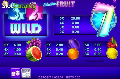 Οθόνη8. Electric Fruit Κουλοχέρης