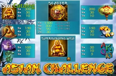 Οθόνη4. Asian Challenge HD Κουλοχέρης
