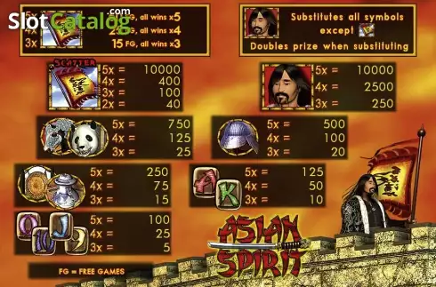 Οθόνη2. Asian Spirit Κουλοχέρης 