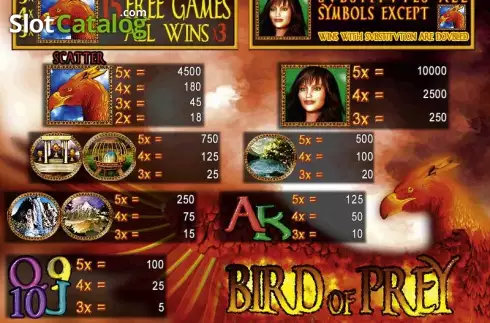 Οθόνη2. Bird of Prey Κουλοχέρης