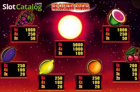 Οθόνη4. Blazing Star HD Κουλοχέρης