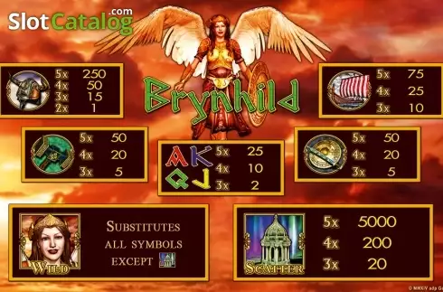 Οθόνη4. Brynhild HD Κουλοχέρης