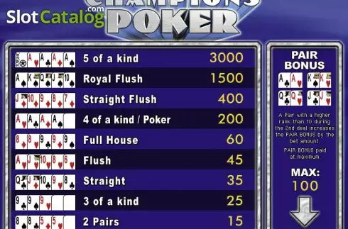Οθόνη2. Champion's Poker Κουλοχέρης