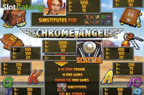 Οθόνη2. Chrome Angel Κουλοχέρης