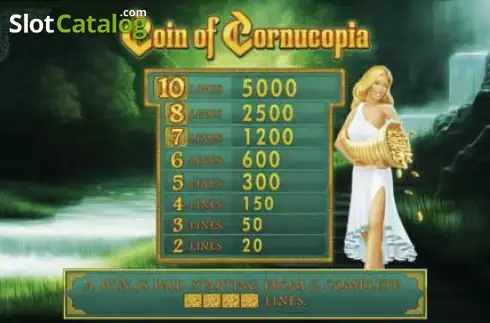 Οθόνη2. Coin of Cornucopia Κουλοχέρης